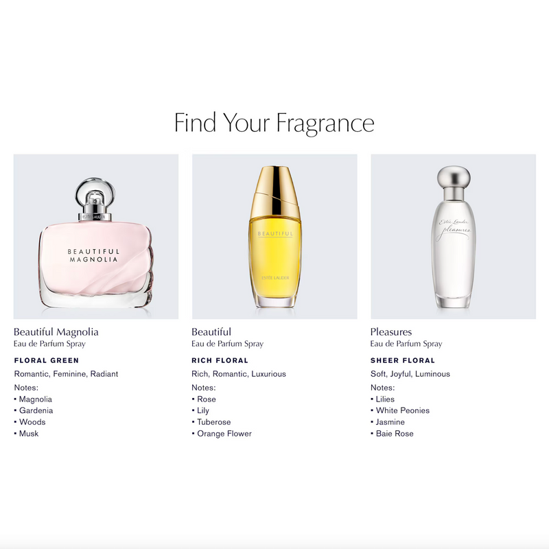 Pleasures eau de parfum spray