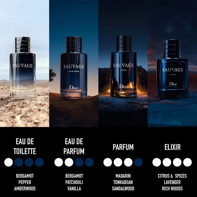 Sauvage eau de parfum spray